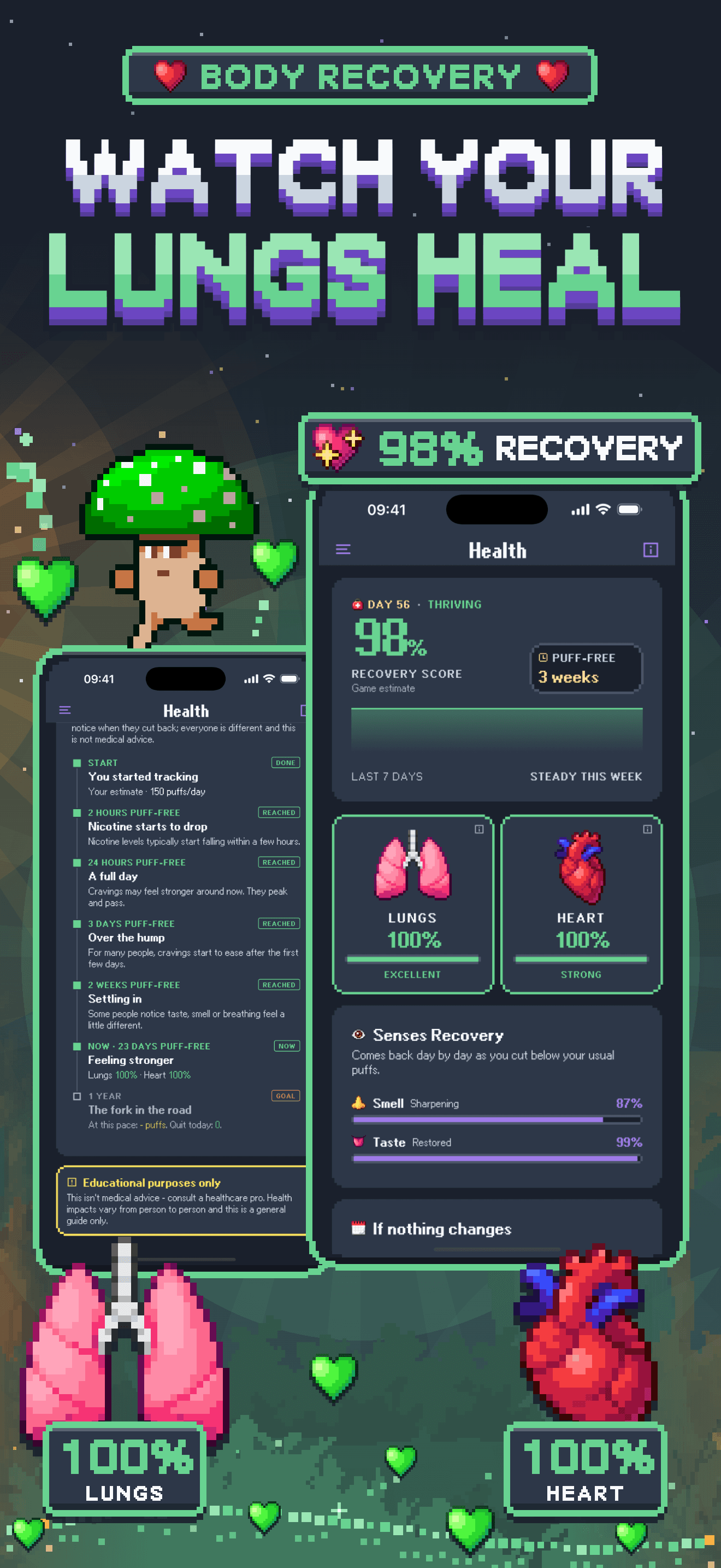 Watch your lungs heal. Body recovery for lungs and heart.